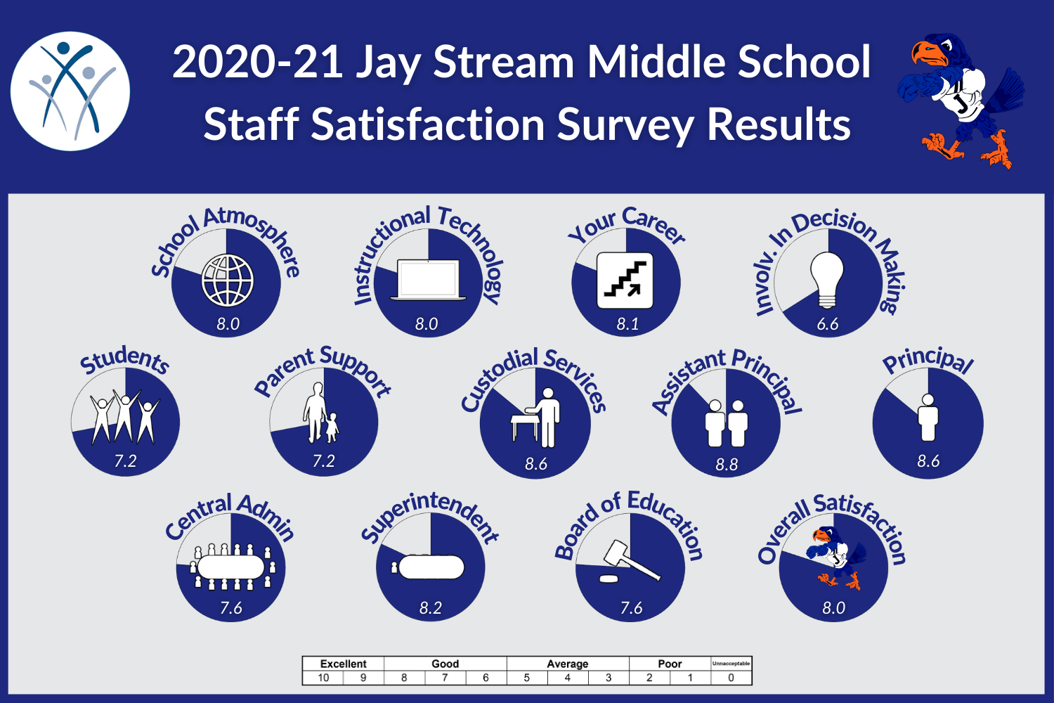 JS Staff 2020_21.png 
